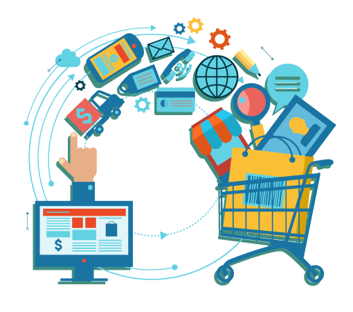 eCommerce Solutions